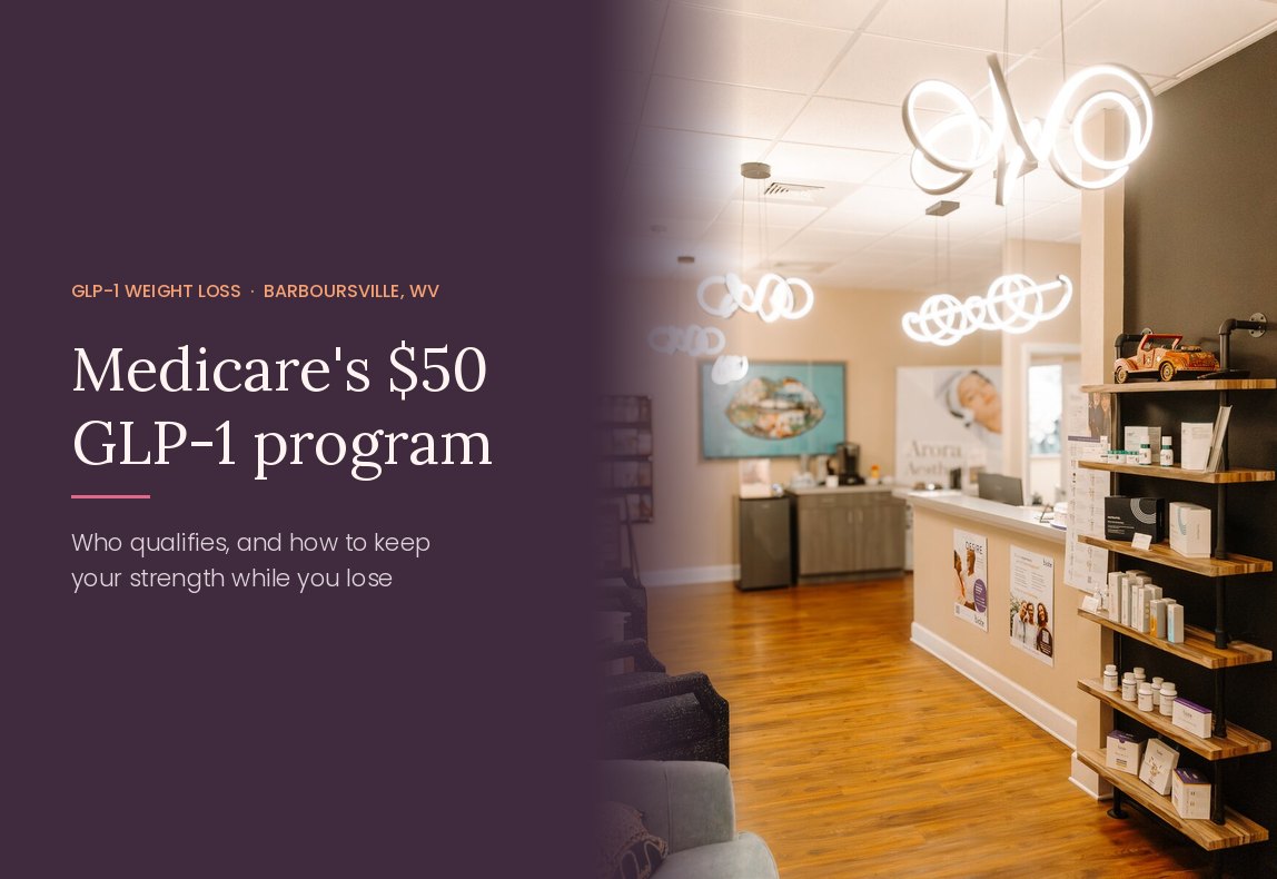 Medicare GLP-1 Bridge program guide from Serene Med Spa in Barboursville, WV